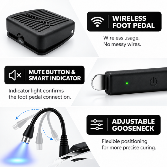 Llama Lashes UV Lash System Kit | Dual Battery, Dual Beam + Wireless Foot Pedal