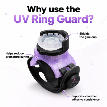 UV RING GUARD
