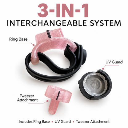 UV RING GUARD