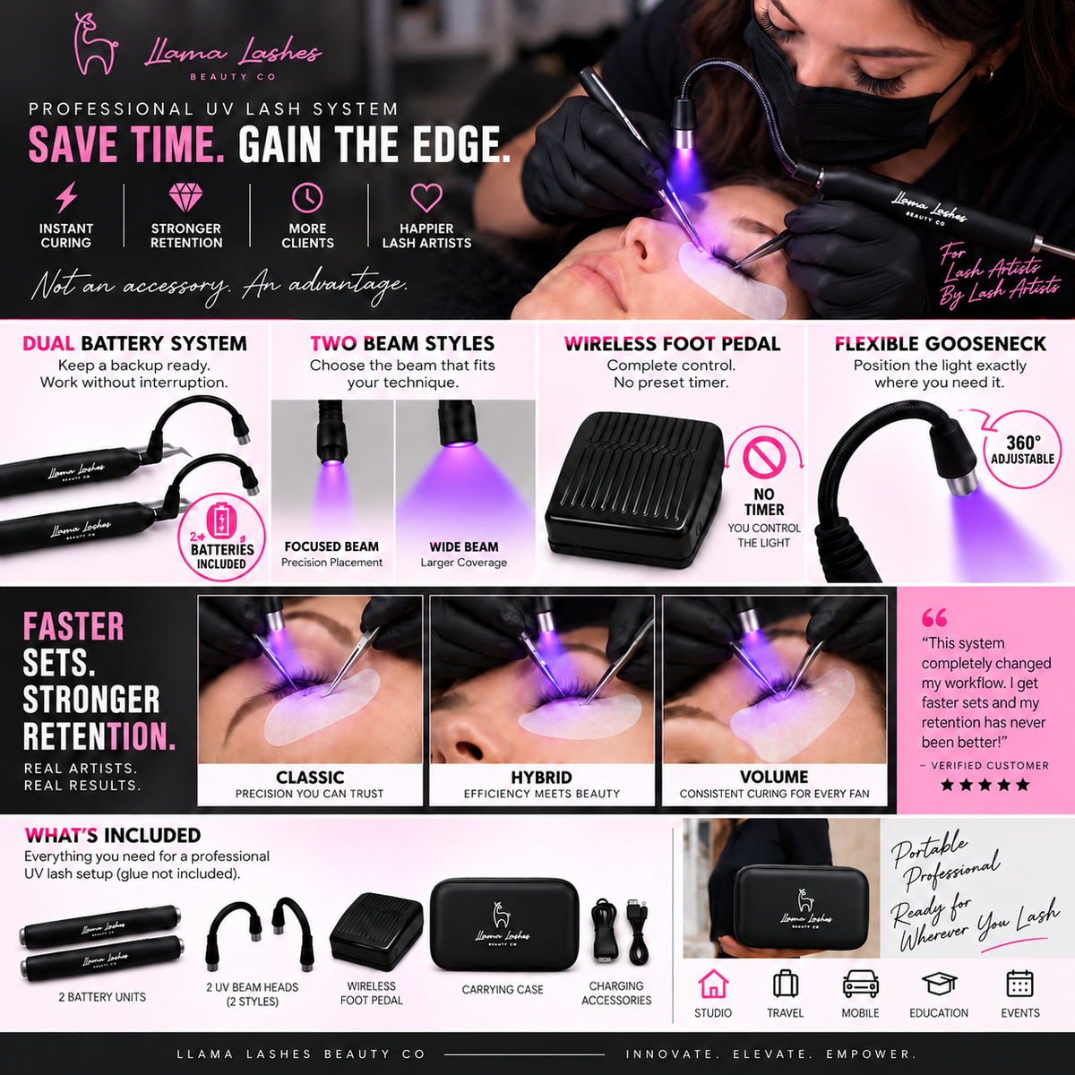 Llama Lashes UV Lash System Kit | Dual Battery, Dual Beam + Wireless Foot Pedal
